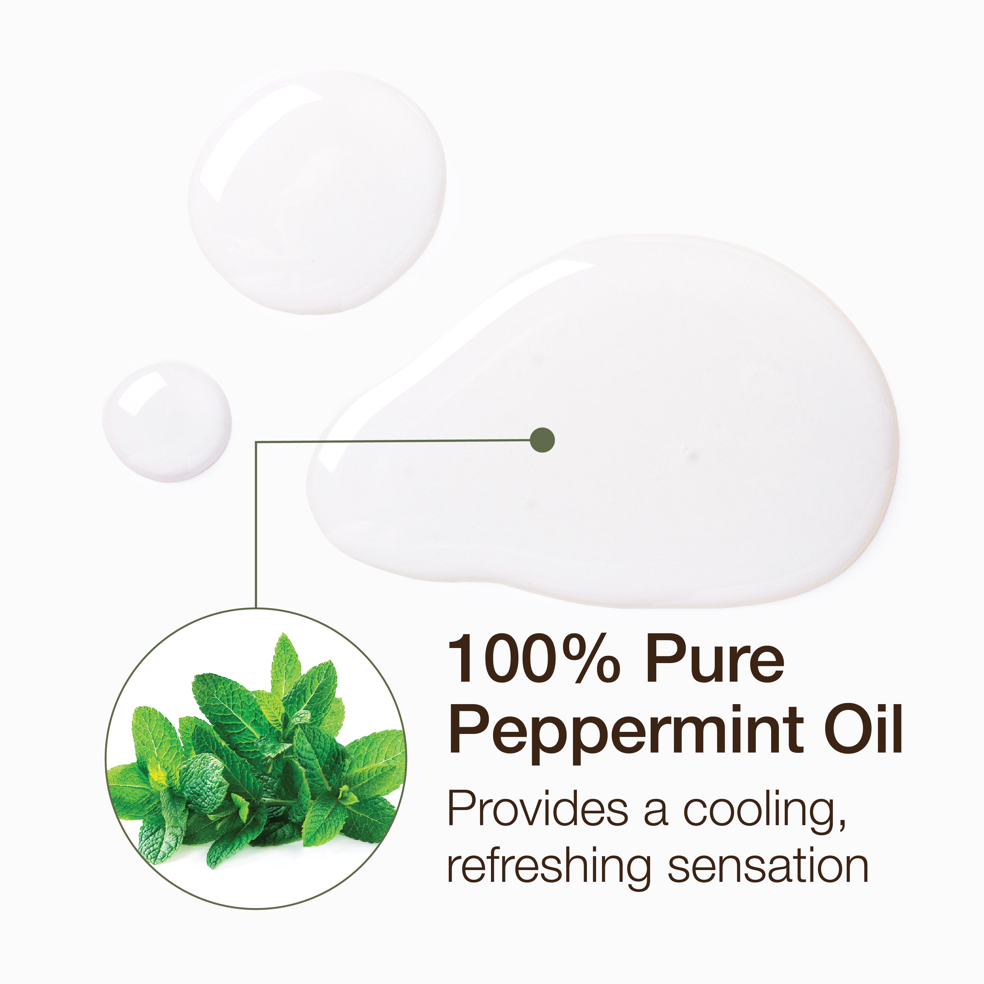 Essential Oil - Peppermint