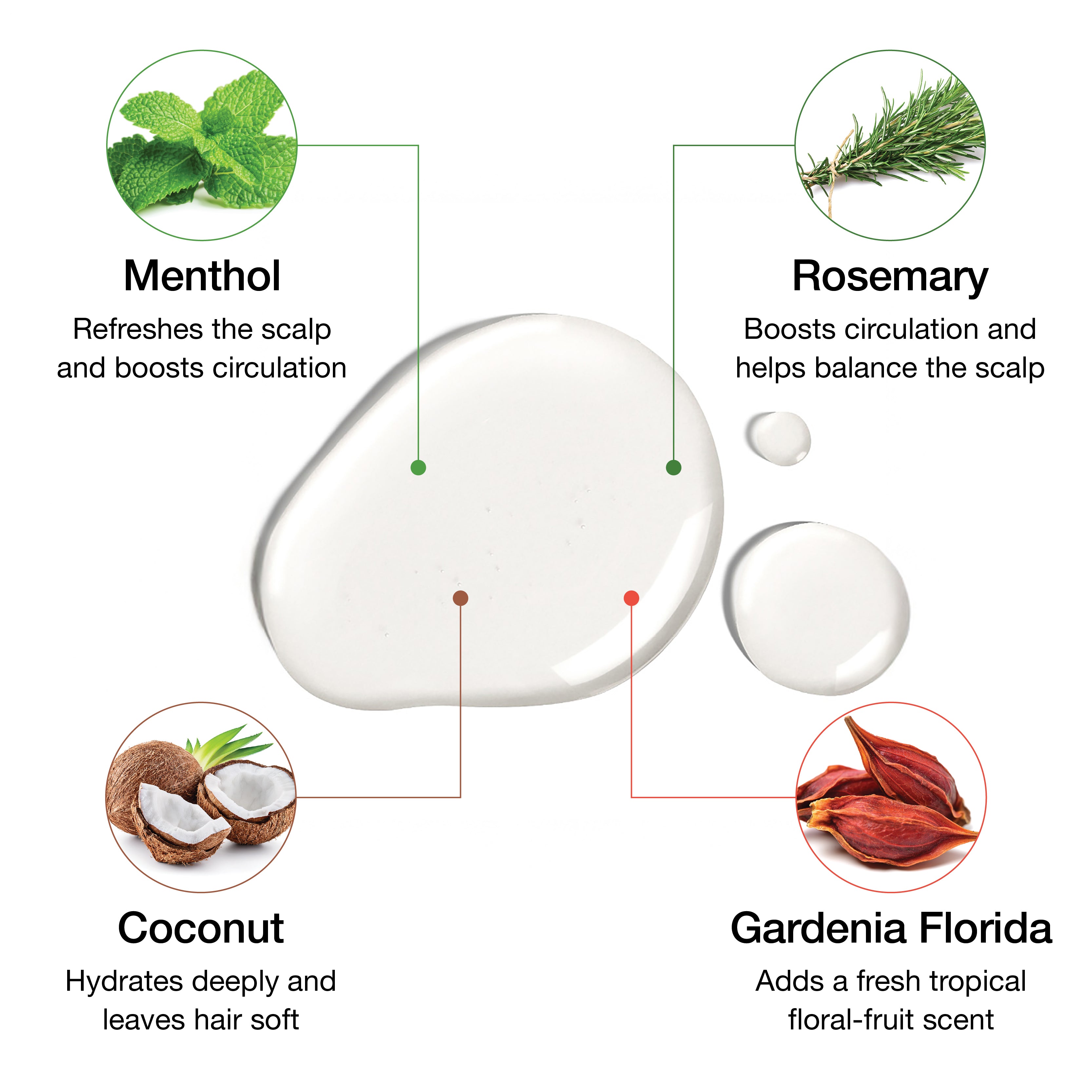 3X Miracle Gro Hair Oil | Instant Freezer