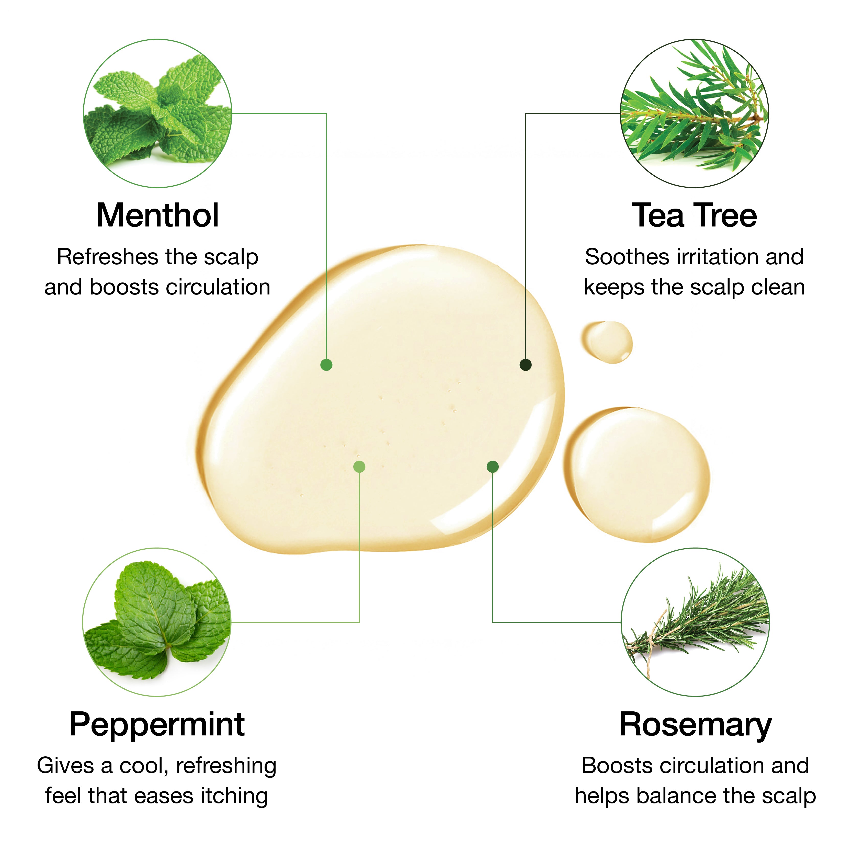 3X Miracle Gro Hair Oil | Anti-Itching