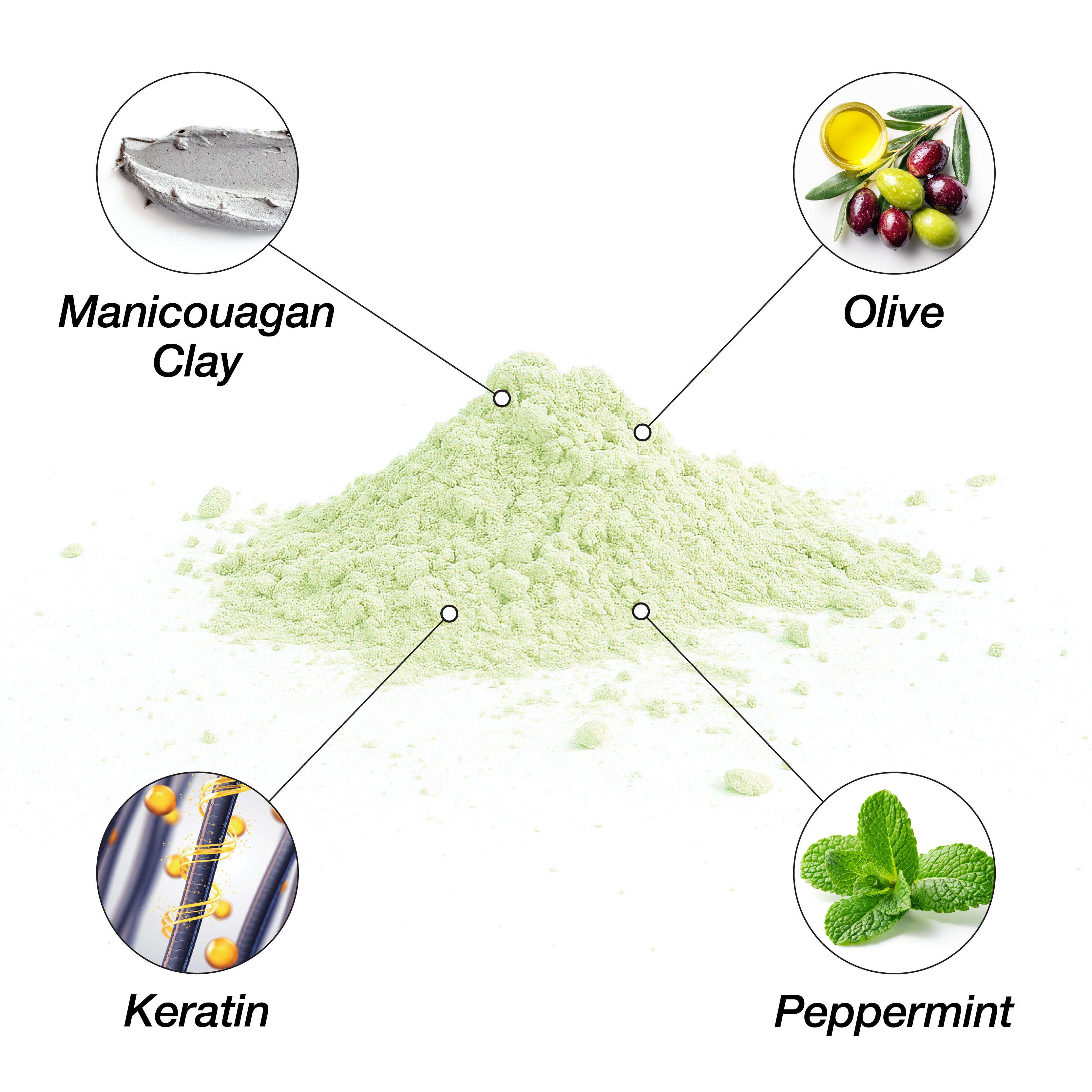 Refreshing Detox Powder | Peppermint