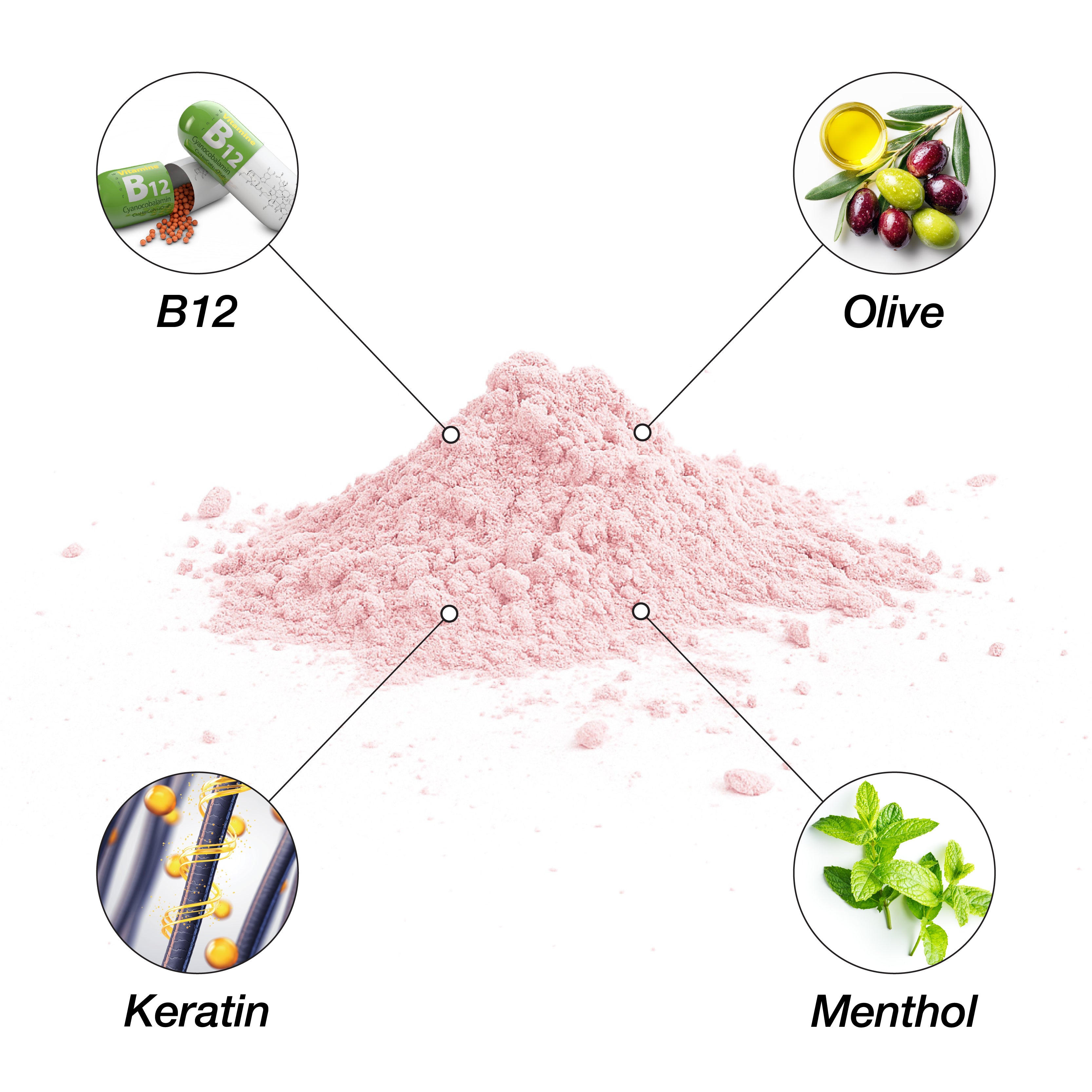 Rejuvenating Detox Powder | Baby Powder