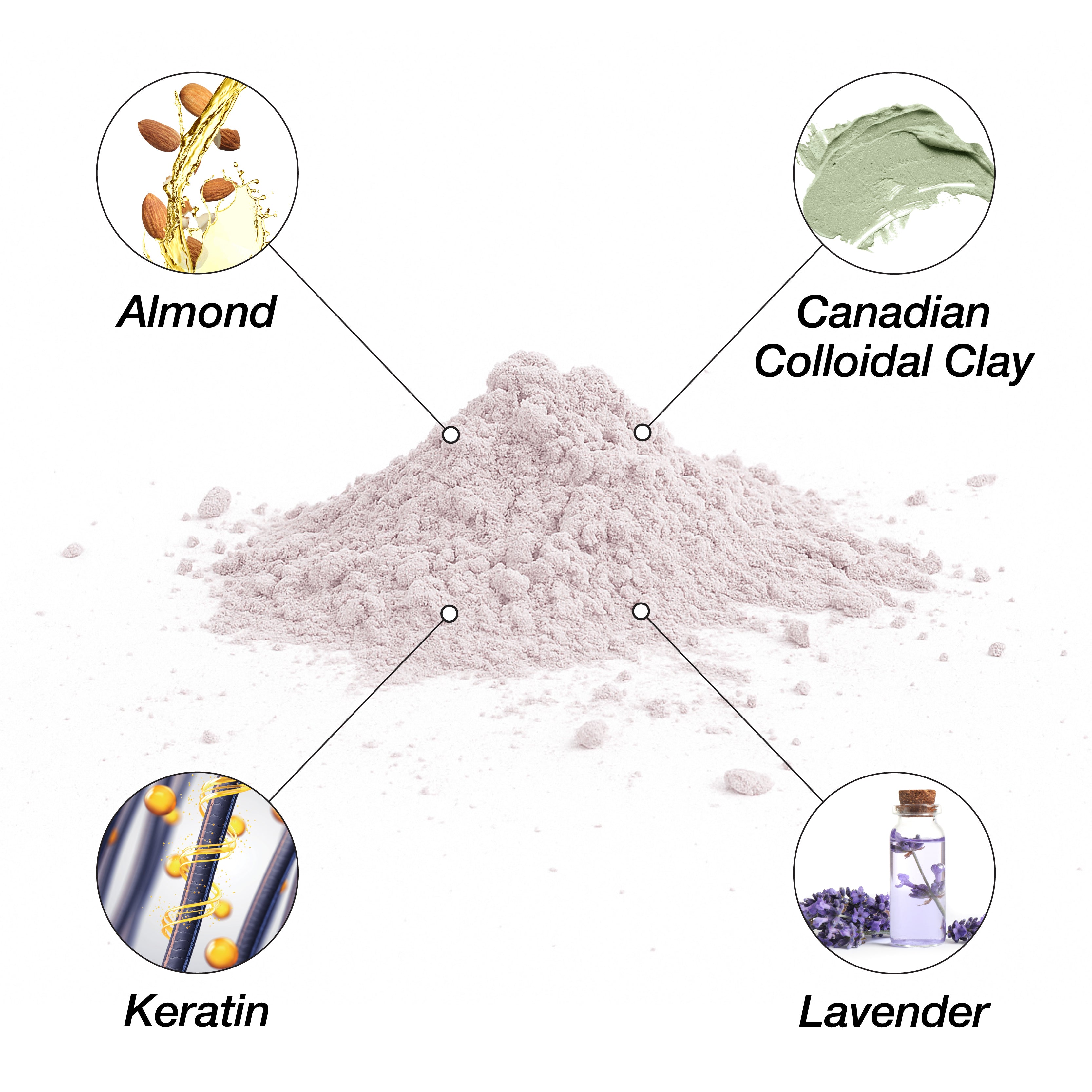 Therapeutic Detox Powder | Lavender