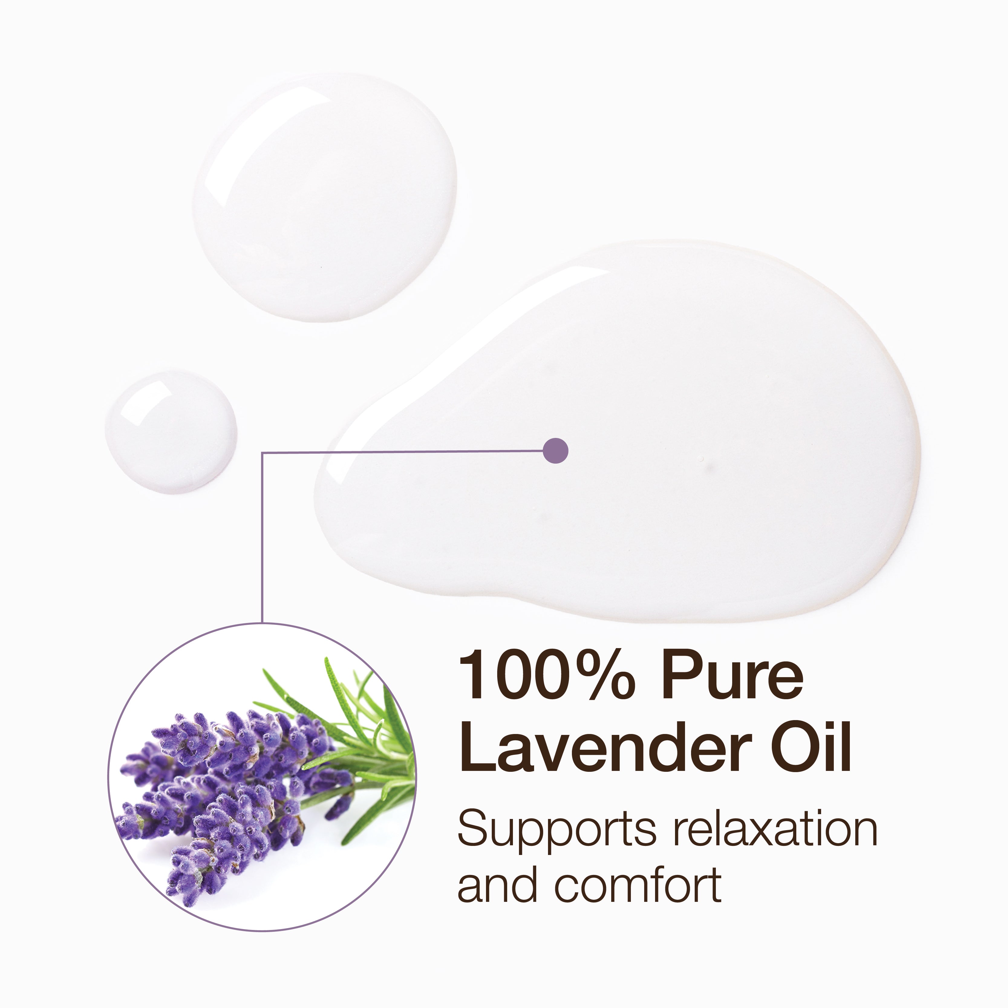 Essential Oil - Lavender