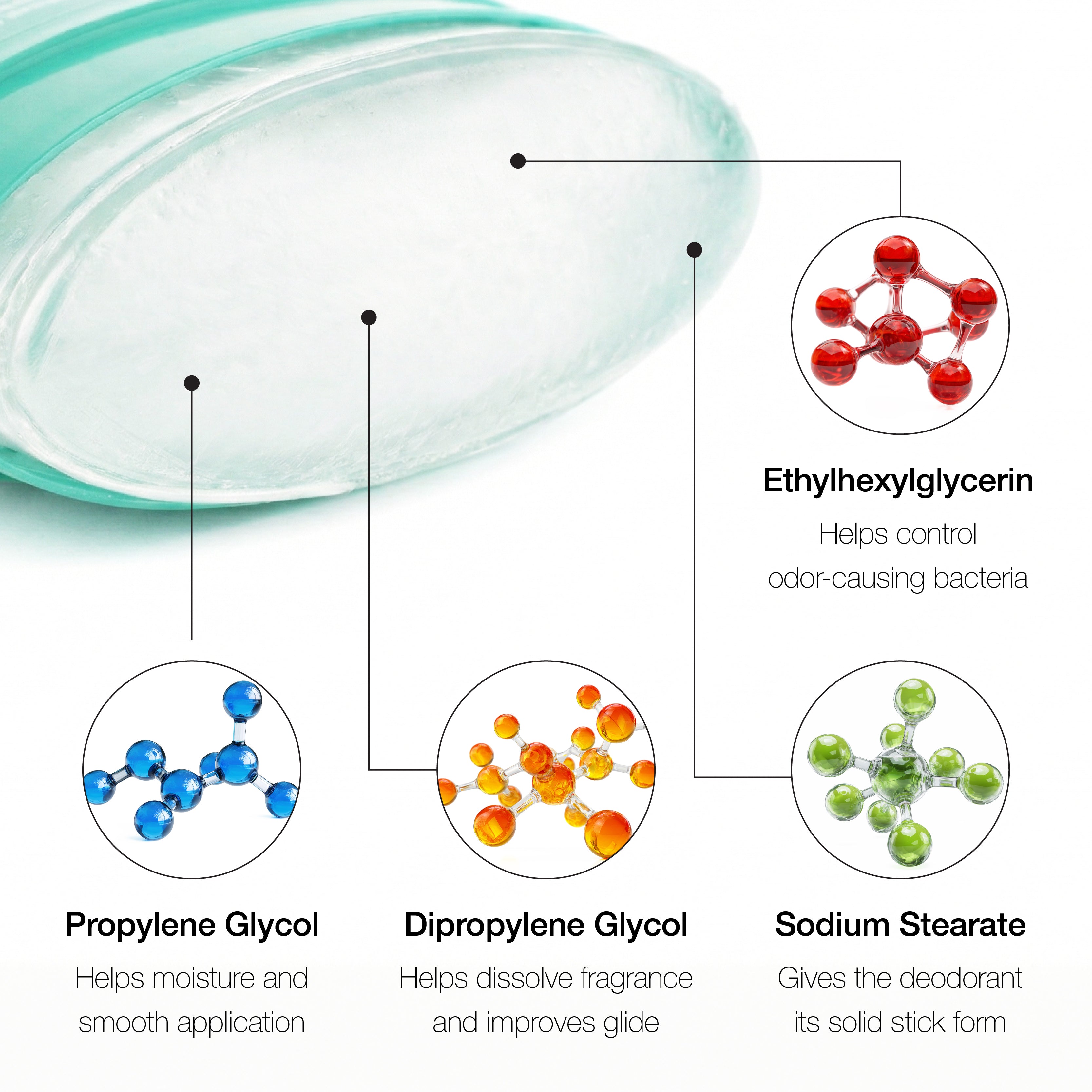 Deodorant - Aloe Mint